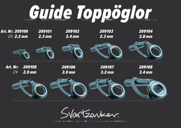 Toppögla 2.2mm