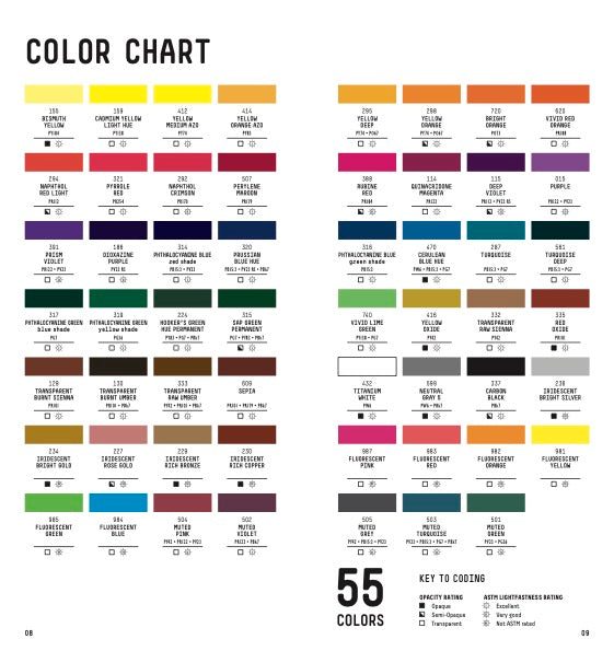 Liquitex Prof. Ink 30ml Iridescent Rich Bronze