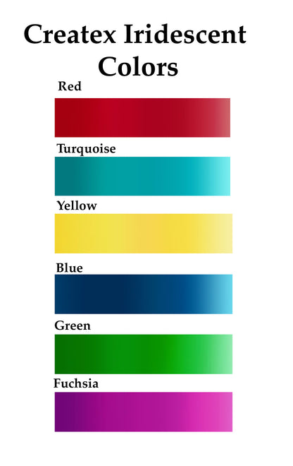 Createx Iridescent 120 ml